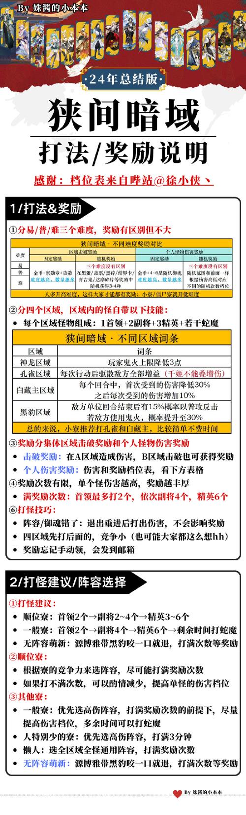 魔域私服外挂的危害：破坏游戏平衡与损害玩家权益的严重后果